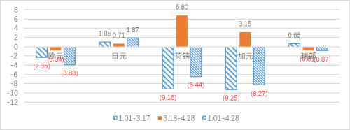 微信图片_20200501094329.png