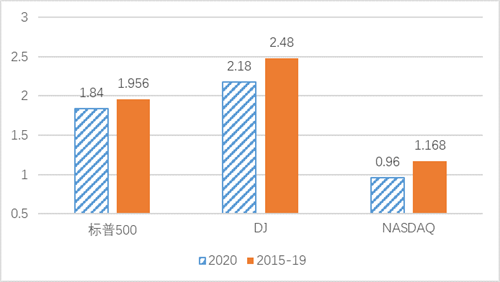 微信图片_20200707203837.png